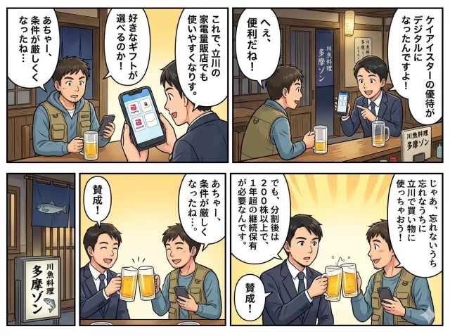 PayPayやAmazonギフトも！あの株主優待がデジタル化で大幅進化2