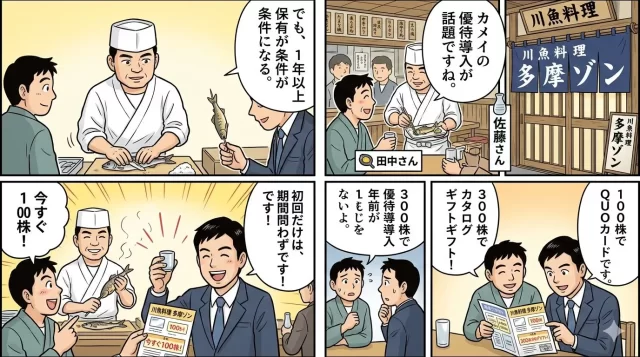 株主優待 新設!初回限定で継続保有条件なしの太っ腹案件2