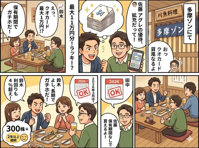 【株主優待】QUOカード最大1万円！あの大人気優待がまさかの大幅拡充へ2