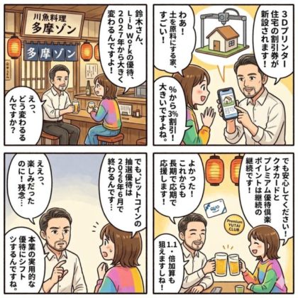 驚きの年4回の優待ポイント!QUOカードももらえる激レア銘柄の株主優待2